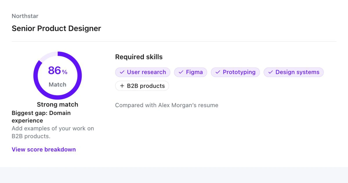 A sample job match with a résumé score, skills comparison, and recommended additions.
