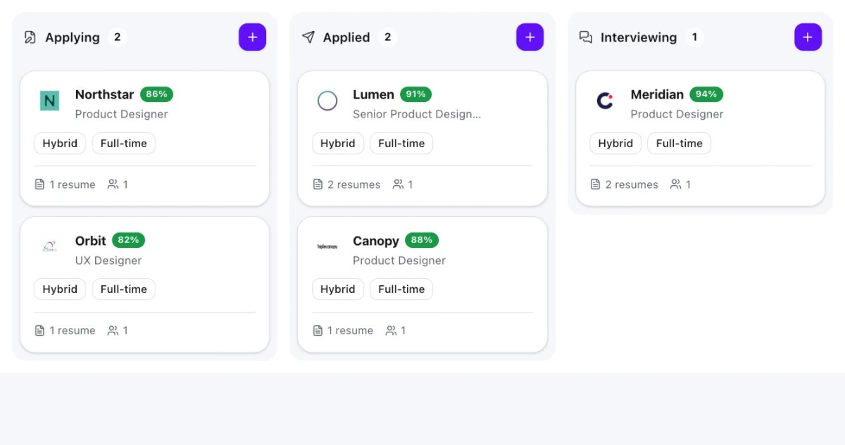 A close-up of tracker cards in Applying, Applied, and Interviewing, showing match scores and linked résumés with sample content.